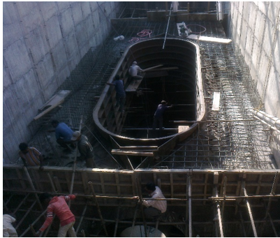 PROJECTS – MRIL